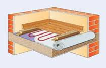 теплый пол монтаж